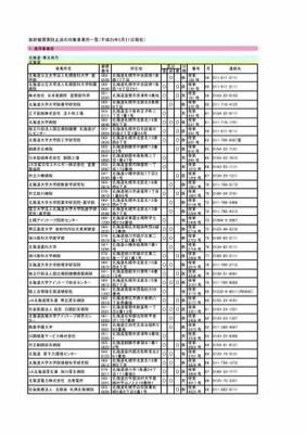 《王者光輝》游戲加盟費(fèi)用及影視動(dòng)漫聯(lián)動(dòng)發(fā)展前景分析