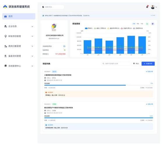 2026年研發企業管理咨詢公司優選 突破創新瓶頸的實戰力量
